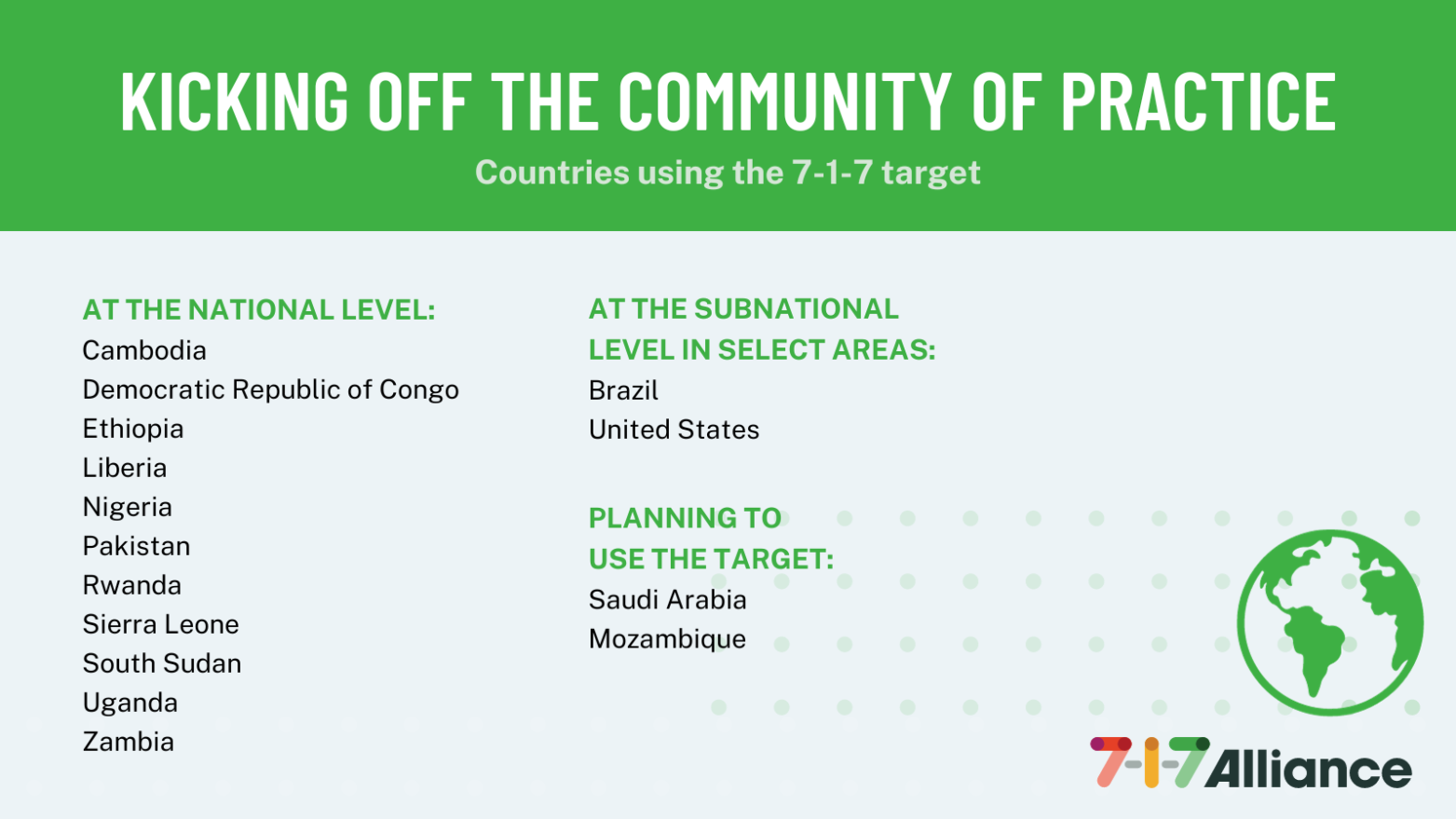 New 7-1-7 target community of practice